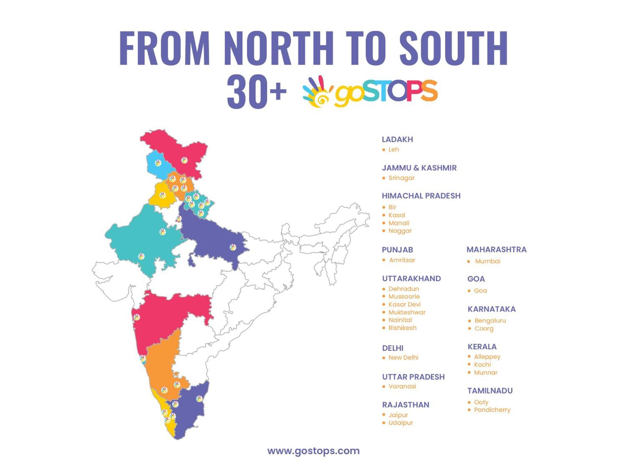 Gostops Goa, バガ エクステリア 写真